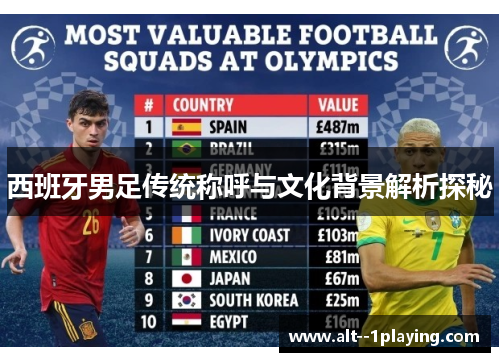 西班牙男足传统称呼与文化背景解析探秘 西班牙男足传统称呼与文化背景解析探秘