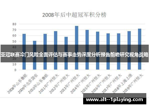 亚冠联赛冷门风险全面评估与赛事走势深度分析报告前瞻研究视角战略
