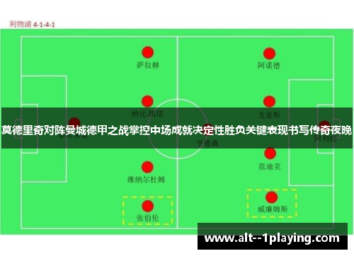 莫德里奇对阵曼城德甲之战掌控中场成就决定性胜负关键表现书写传奇夜晚 莫德里奇对阵曼城德甲之战掌控中场成就决定性胜负关键表现书写传奇夜晚