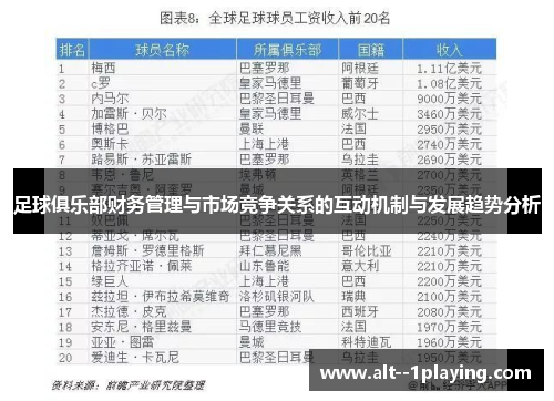 足球俱乐部财务管理与市场竞争关系的互动机制与发展趋势分析 足球俱乐部财务管理与市场竞争关系的互动机制与发展趋势分析