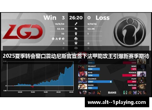 2025夏季转会窗口震动尼斯官宣签下法甲助攻王引爆新赛季期待