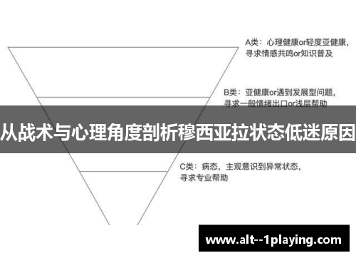 从战术与心理角度剖析穆西亚拉状态低迷原因